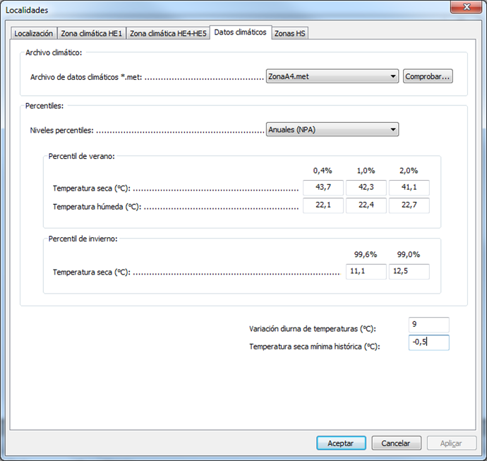 Datos climáticos en TeKton3D